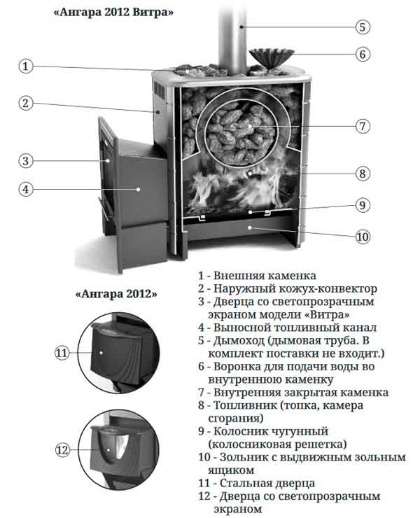 устройство печи ангара 2012 carbon ДН ЗК антрацит
