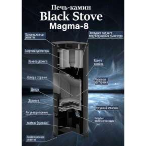 Печь-Камин Magma-8