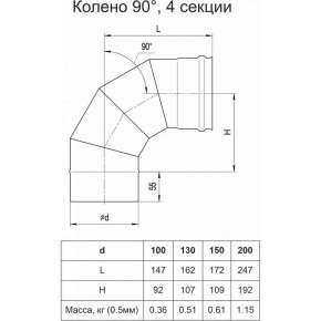 Воздуховод Briz- колено 90гр. Ф200 (оц.сталь)