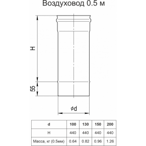Воздуховод Briz- труба 0,5м Ф130 (оц.сталь)
