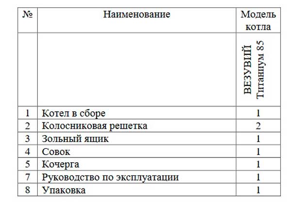 Комплект поставки